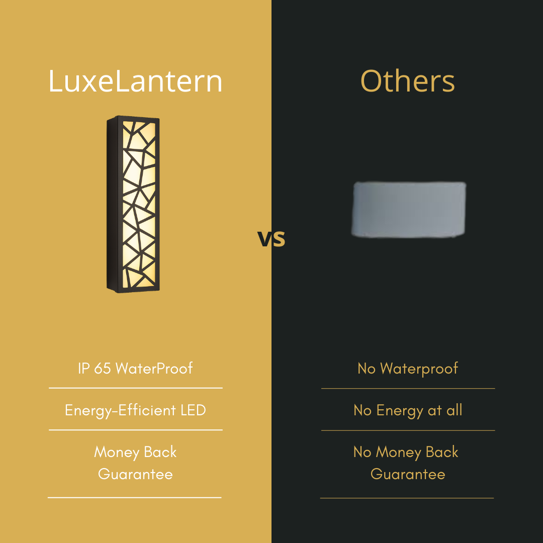 LuxeLantern