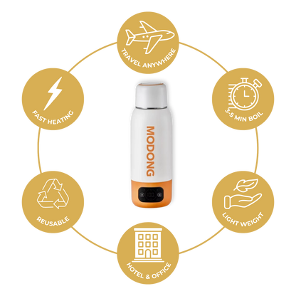 Hydrofy – Smart Portable Kettle