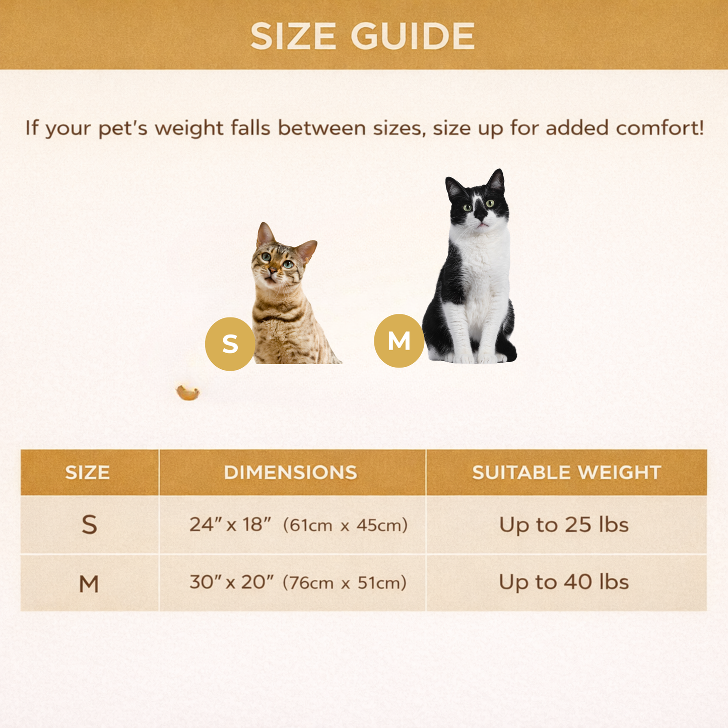 ThermaFu - Heated Cat Mat