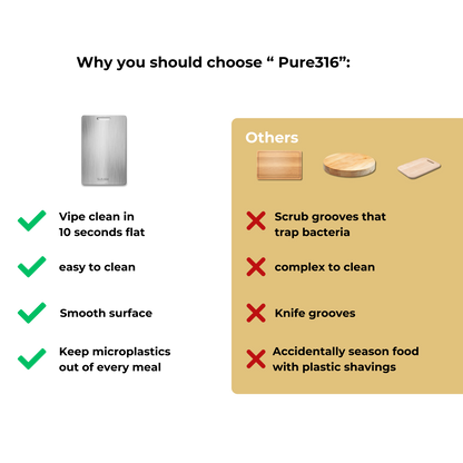 Pure316