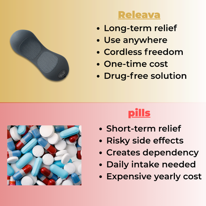 Releava