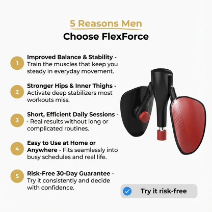 FlexForce -Pelvic Trainer