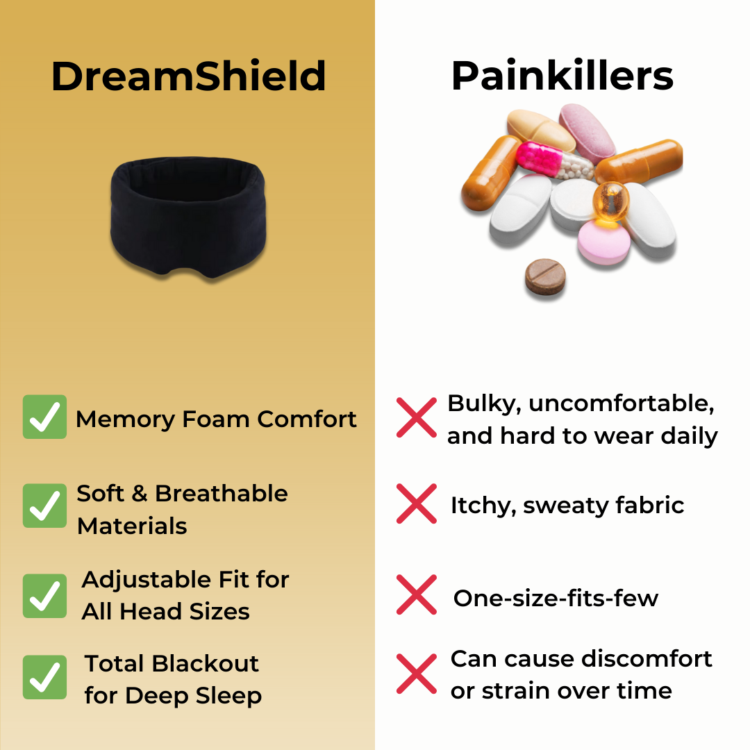DreamShield