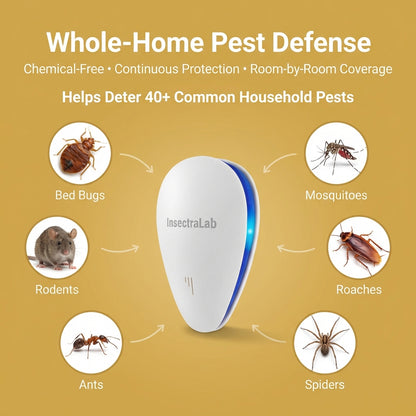 InsectraLab 2026 Upgraded Pest Repeller - Banish Pests For Good