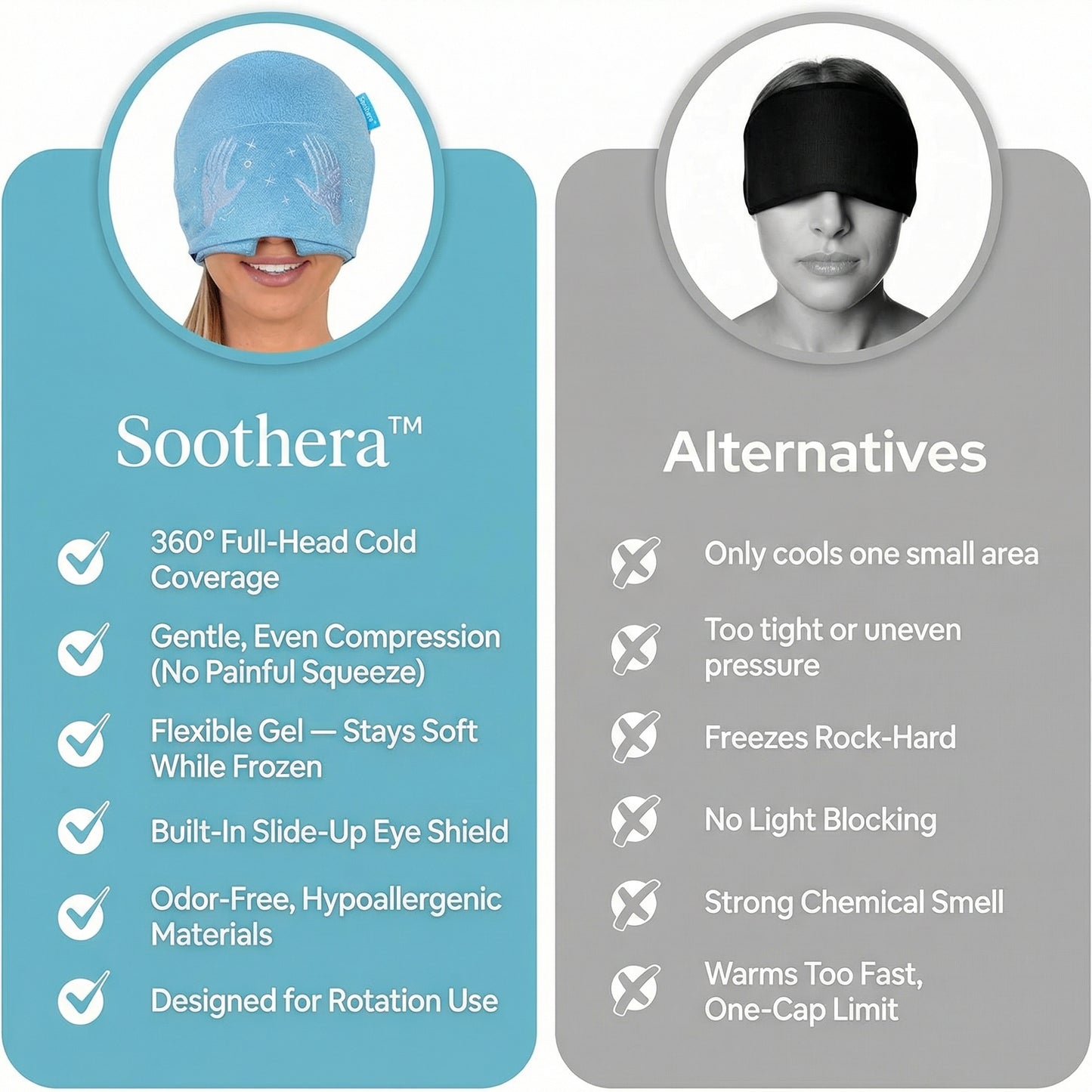 Soothera - Migraine Cap