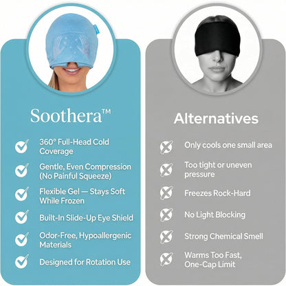 Soothera - Migraine Cap