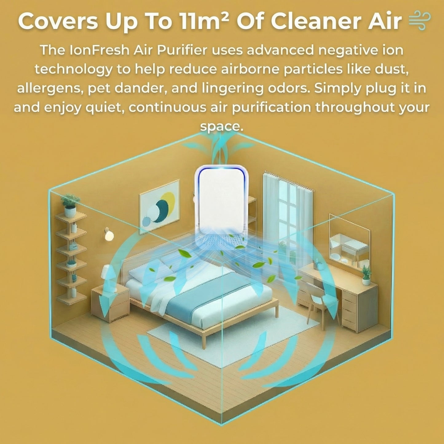 IonFresh Air Purifier