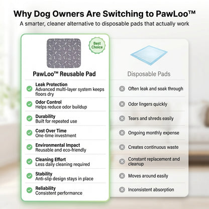 PawLoo - Pee Pad