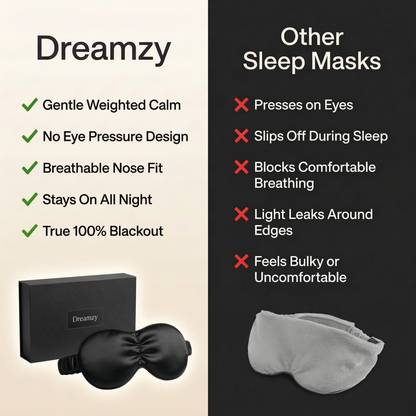 Dreamzy - Weighted Sleep Mask